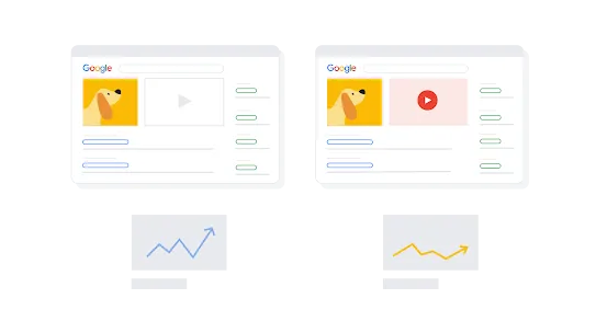 A page comparison with graphs showing rate of user interactions